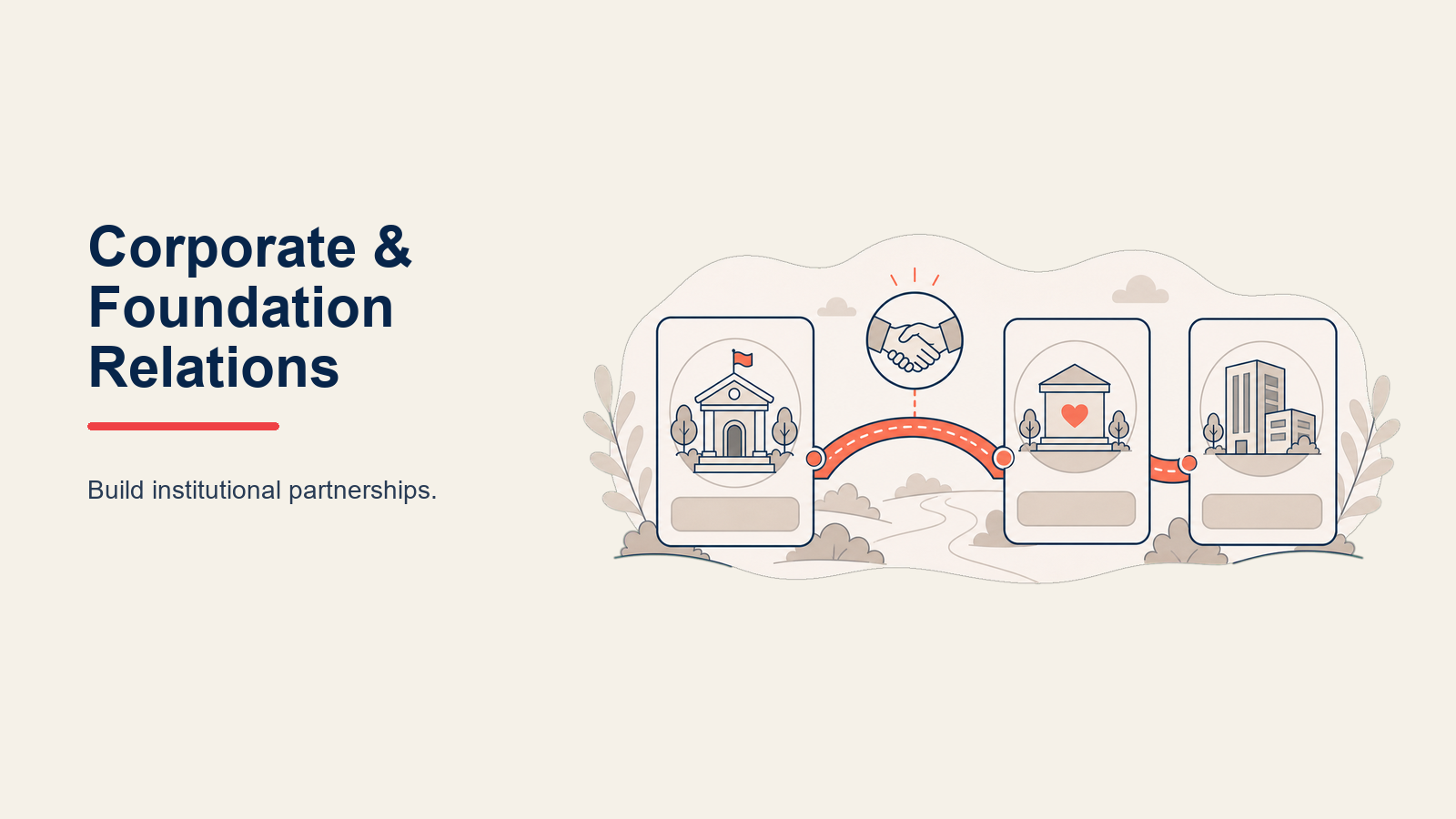 Corporate & Foundation Relations: Institutionelle Finanzierung von Organisationen und Grantmakern sichern