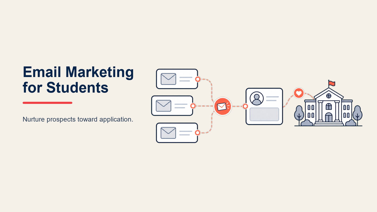 Email Marketing para Estudiantes Prospecto: Nutriendo Consultas desde la Solicitud hasta la Inscripción