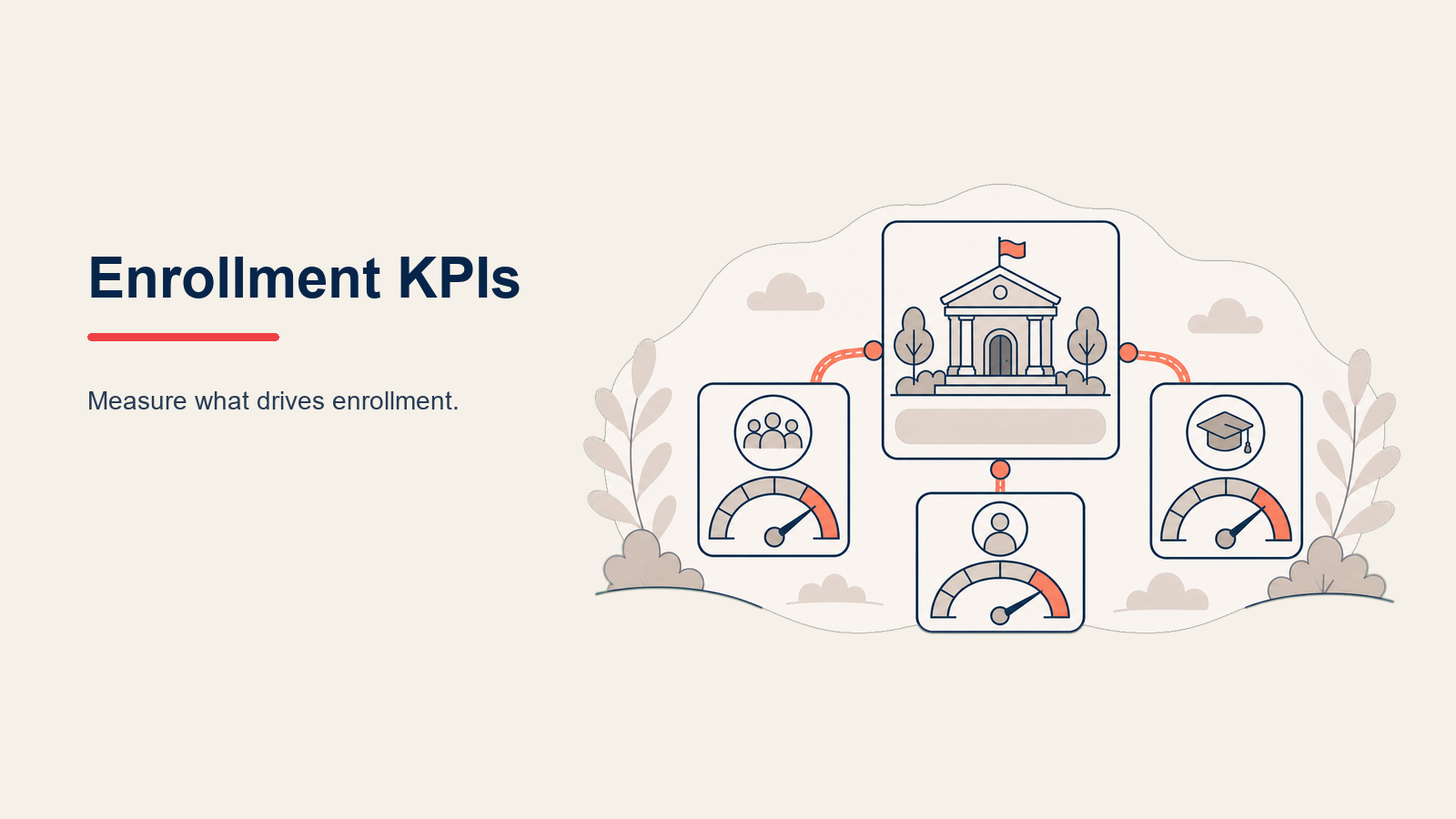 Enrollment KPIs & Metriken: Wesentliche Leistungsindikatoren für Enrollment Management Führungskräfte