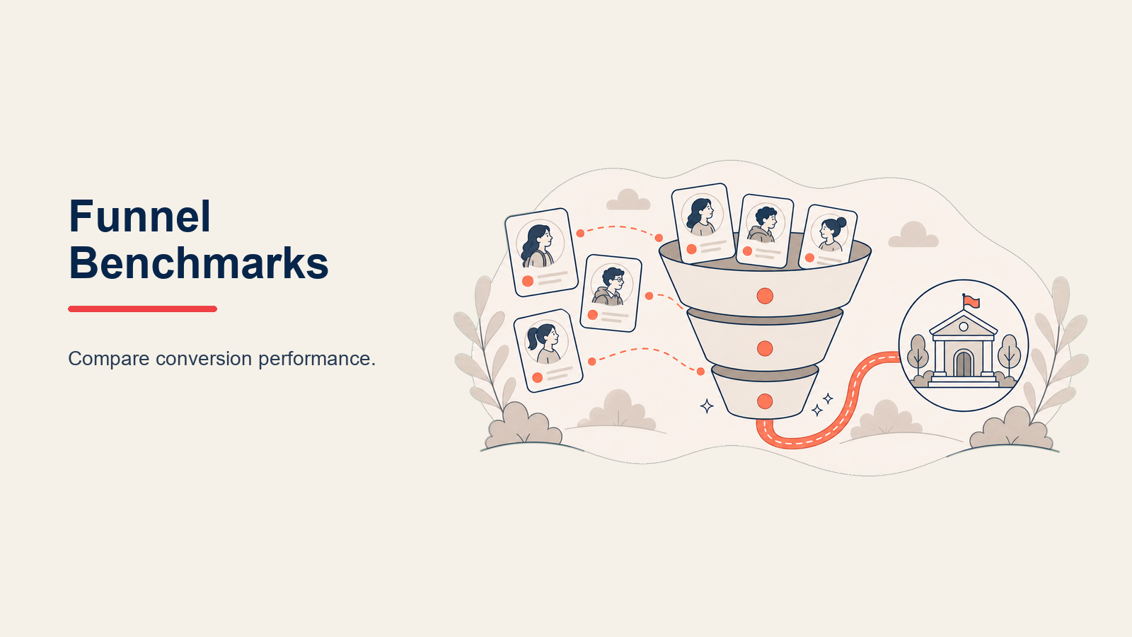 funnel-conversion-benchmarks