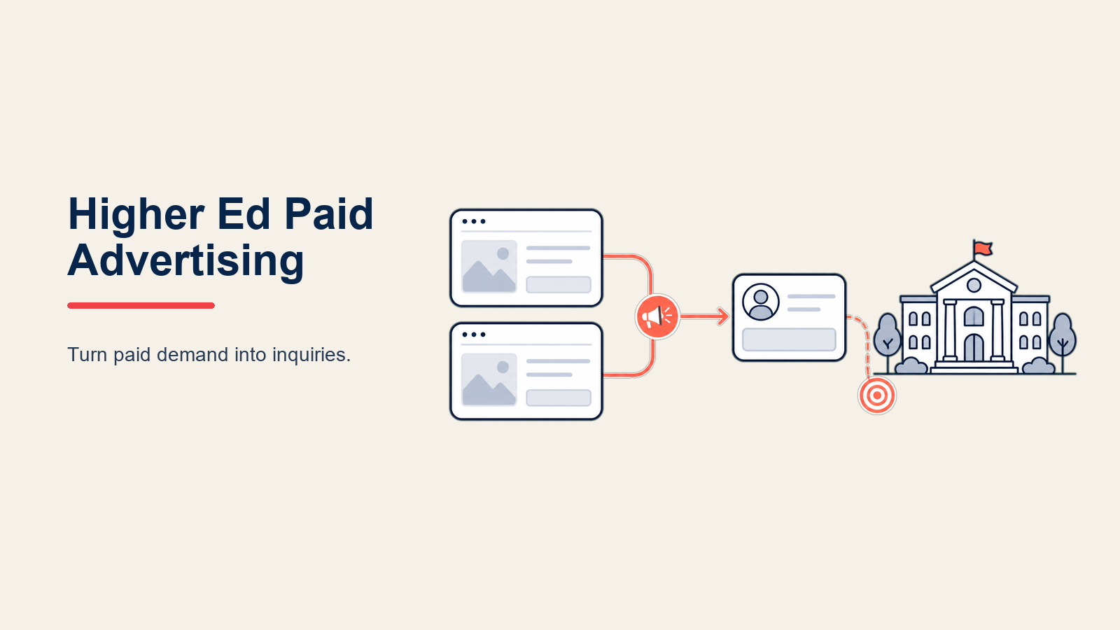 Higher Ed Paid Advertising: Performance Marketing-Strategien für Studierendenrekrutierung