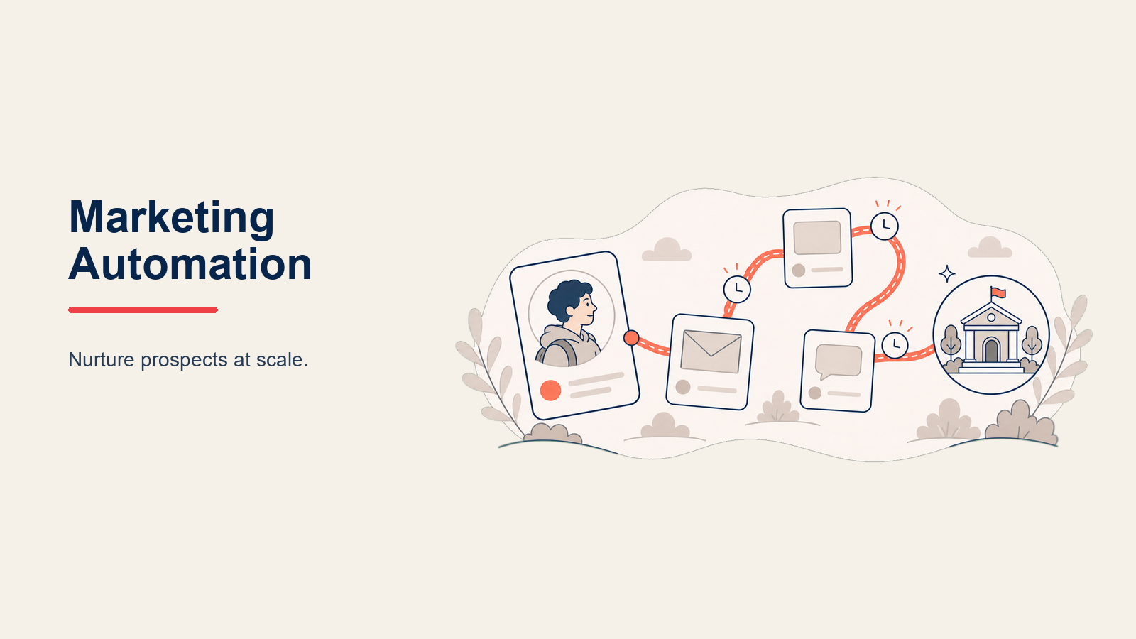 Marketing Automation untuk Pendidikan Tinggi: Meningkatkan Komunikasi Personal Sepanjang Perjalanan Pelajar
