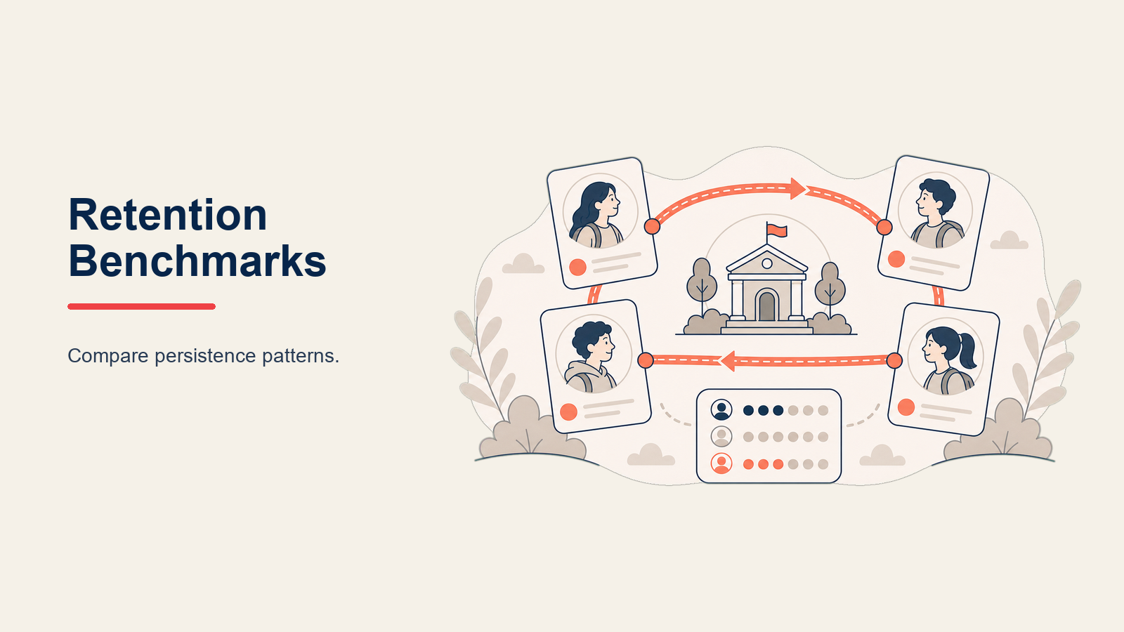 retention-rate-benchmarks
