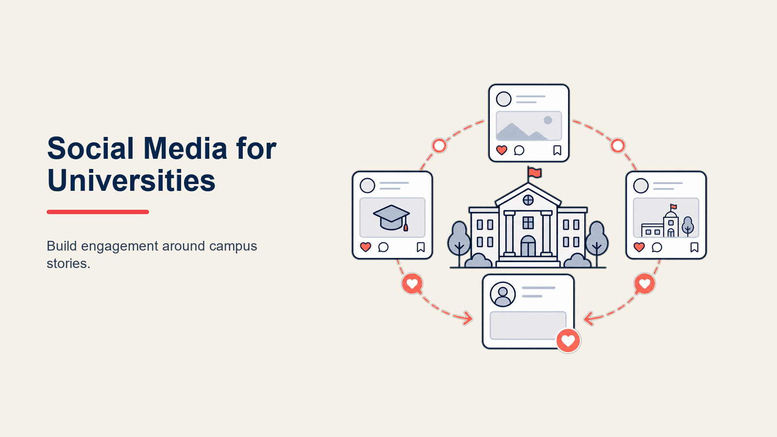social-media-for-universities