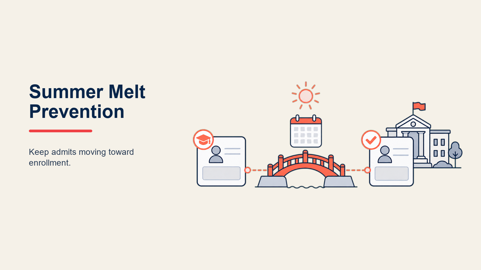 Summer Melt Prevention: Strategien zum Schutz der Immatrikulation zwischen Anzahlung und Matrikulation