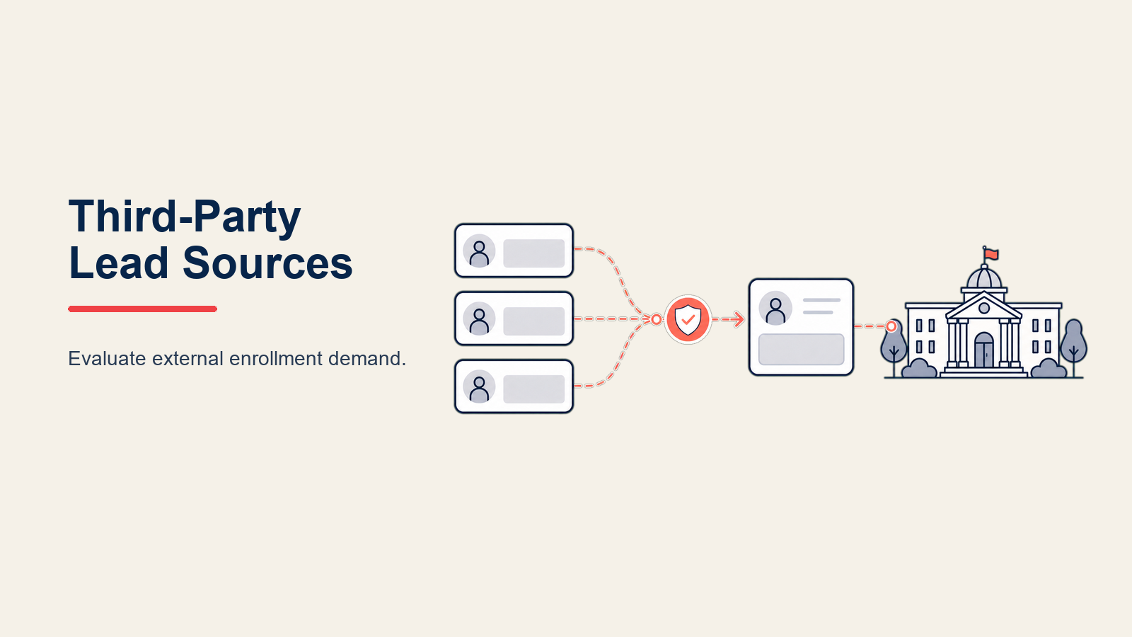 third-party-lead-sources