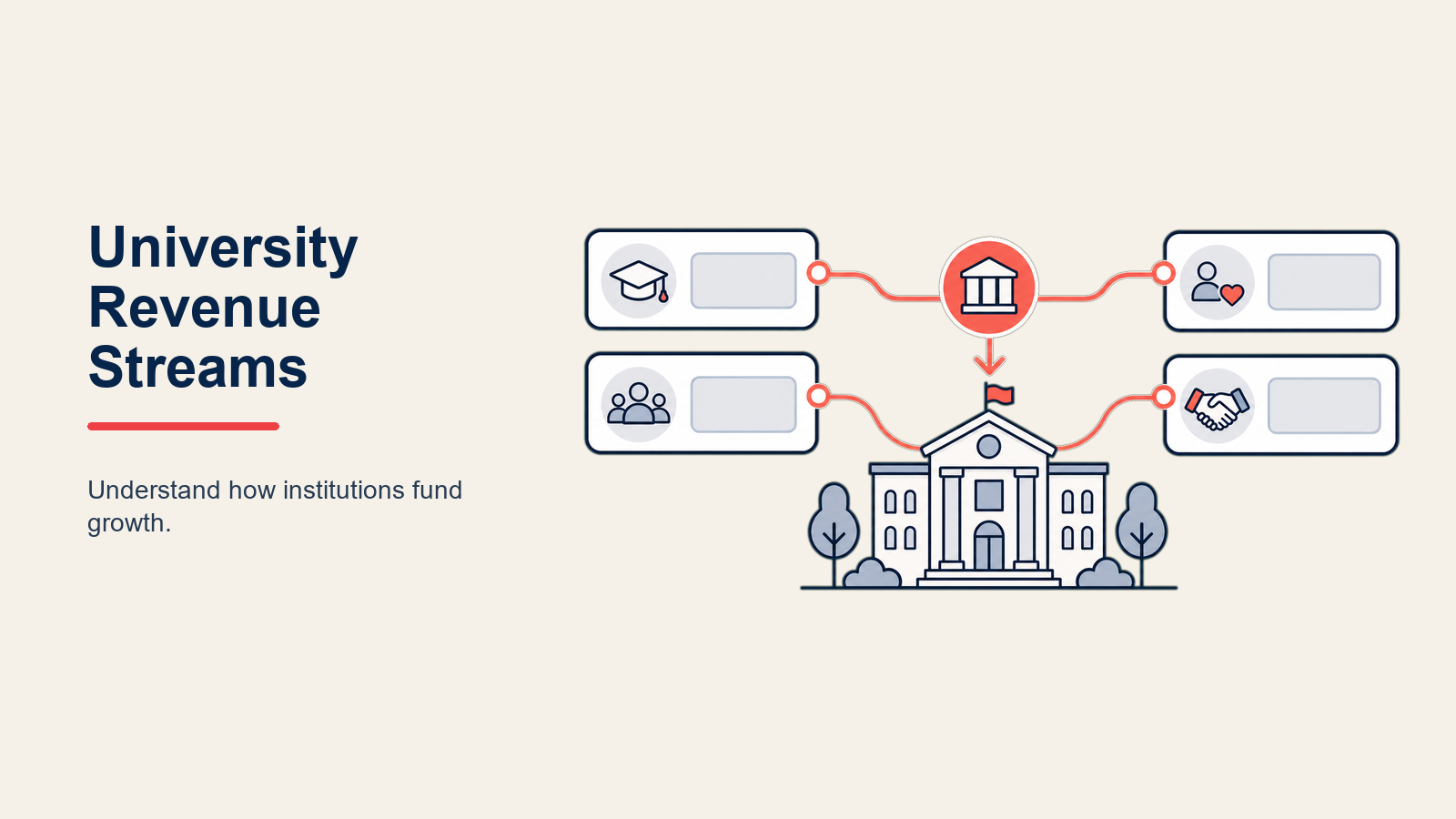 university-revenue-streams