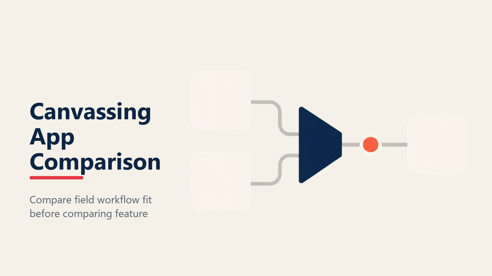 Canvassing app comparison shown as four specialized field platforms suited to different team needs