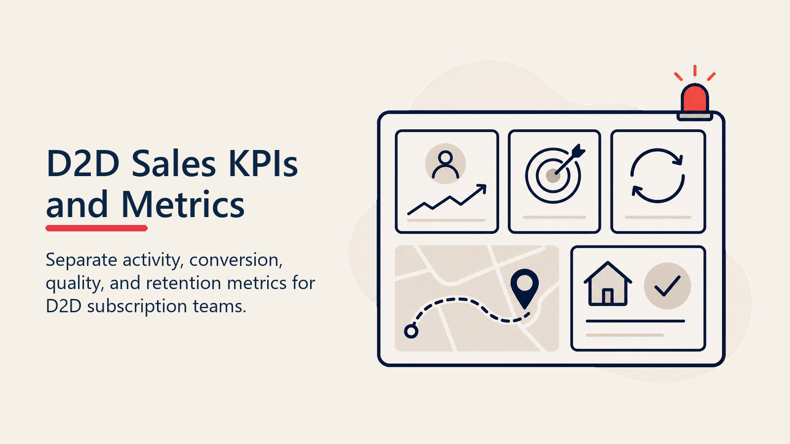 D2D sales KPIs and metrics shown as a three-horizon instrument for activity, conversion, and retention
