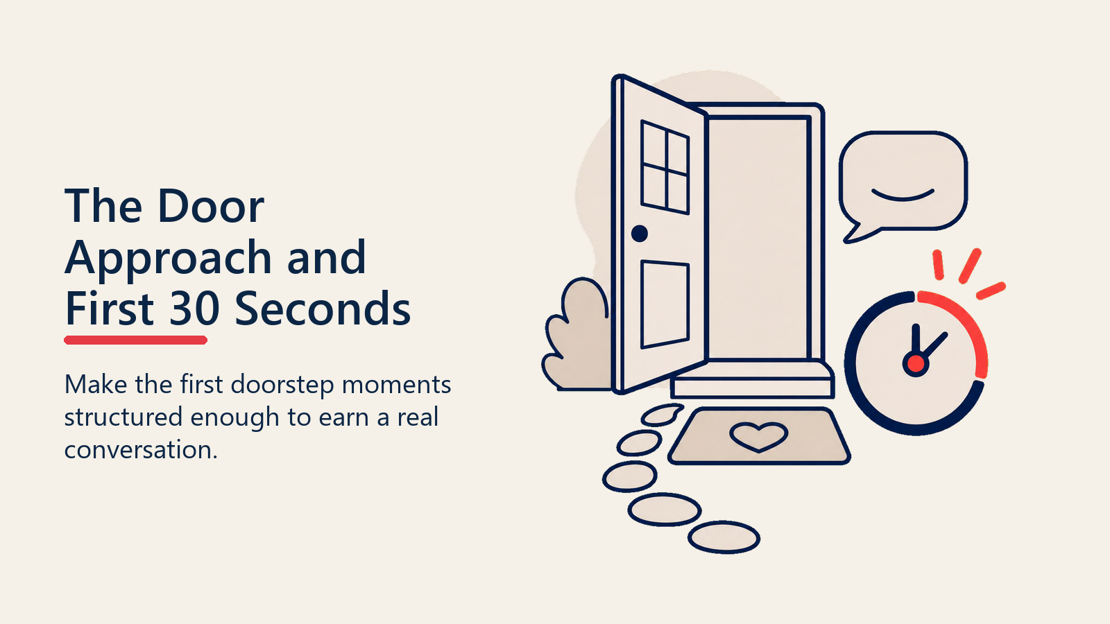 D2D door approach shown as a 30-second trust window opening into a conversation path