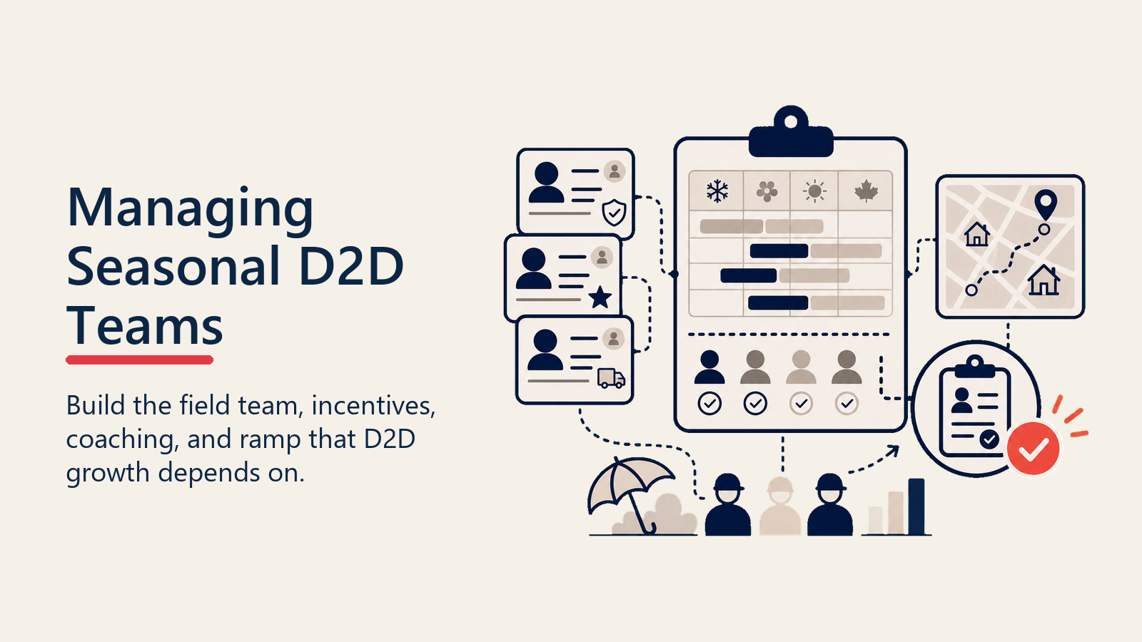 Managing Seasonal 1099 D2D Teams shown as field kit