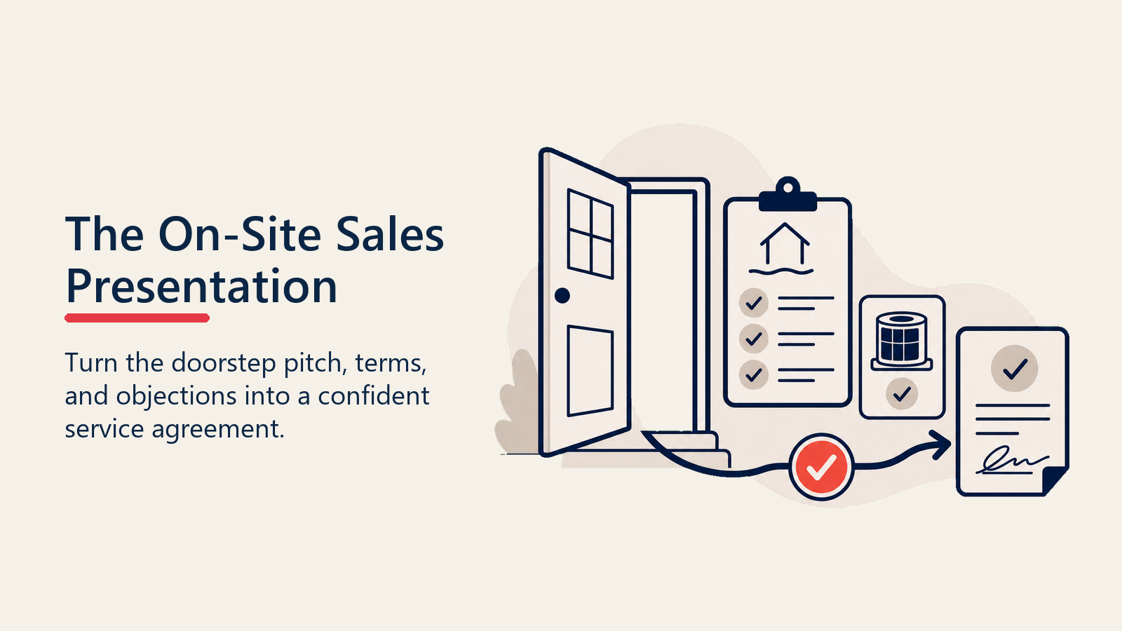 The D2D On-Site Sales Presentation illustrated as a doorstep conversation moving from discovery to a signed plan