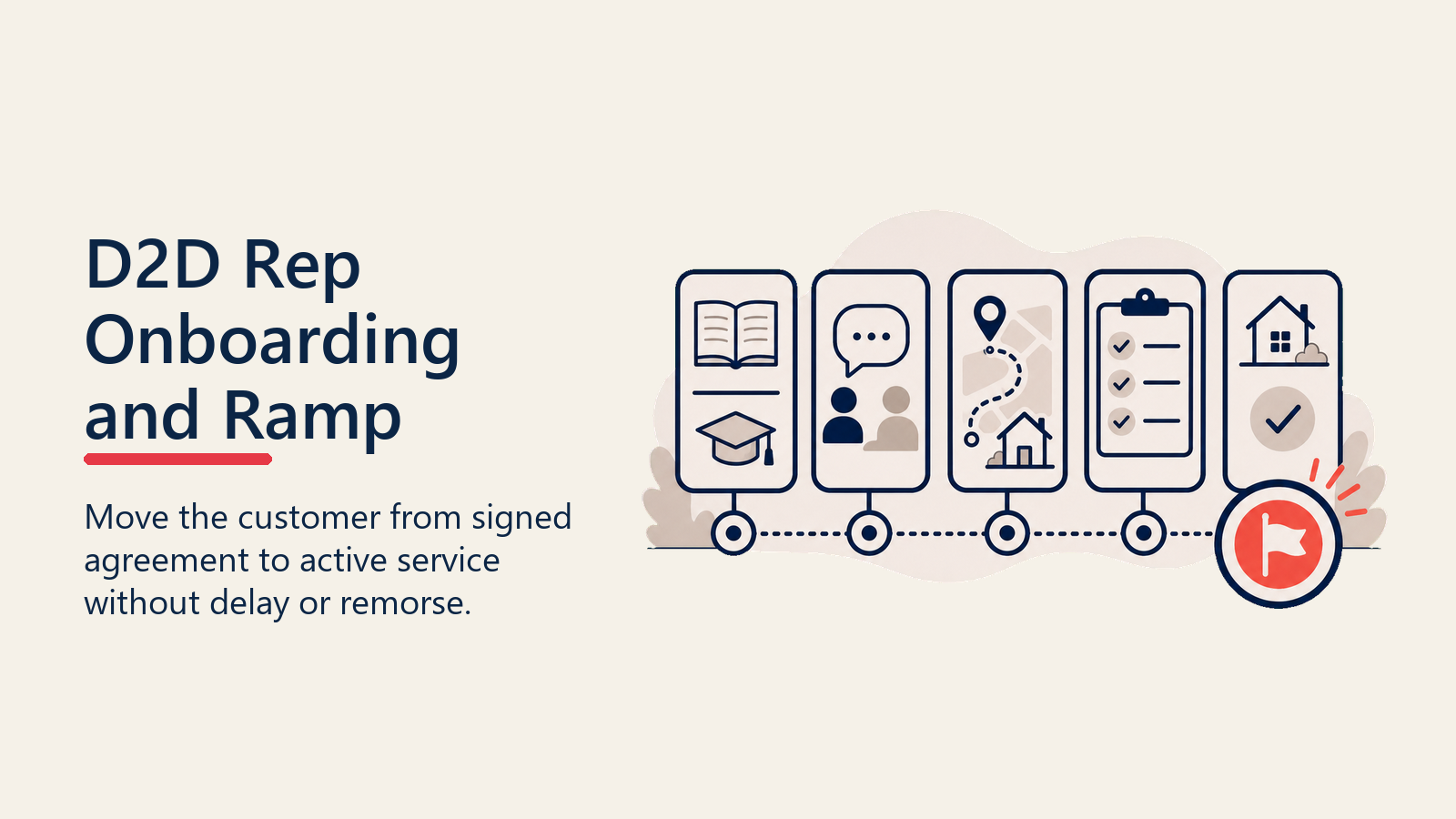 D2D rep onboarding and ramp shown as a field training toolbelt on a doorstep launch platform