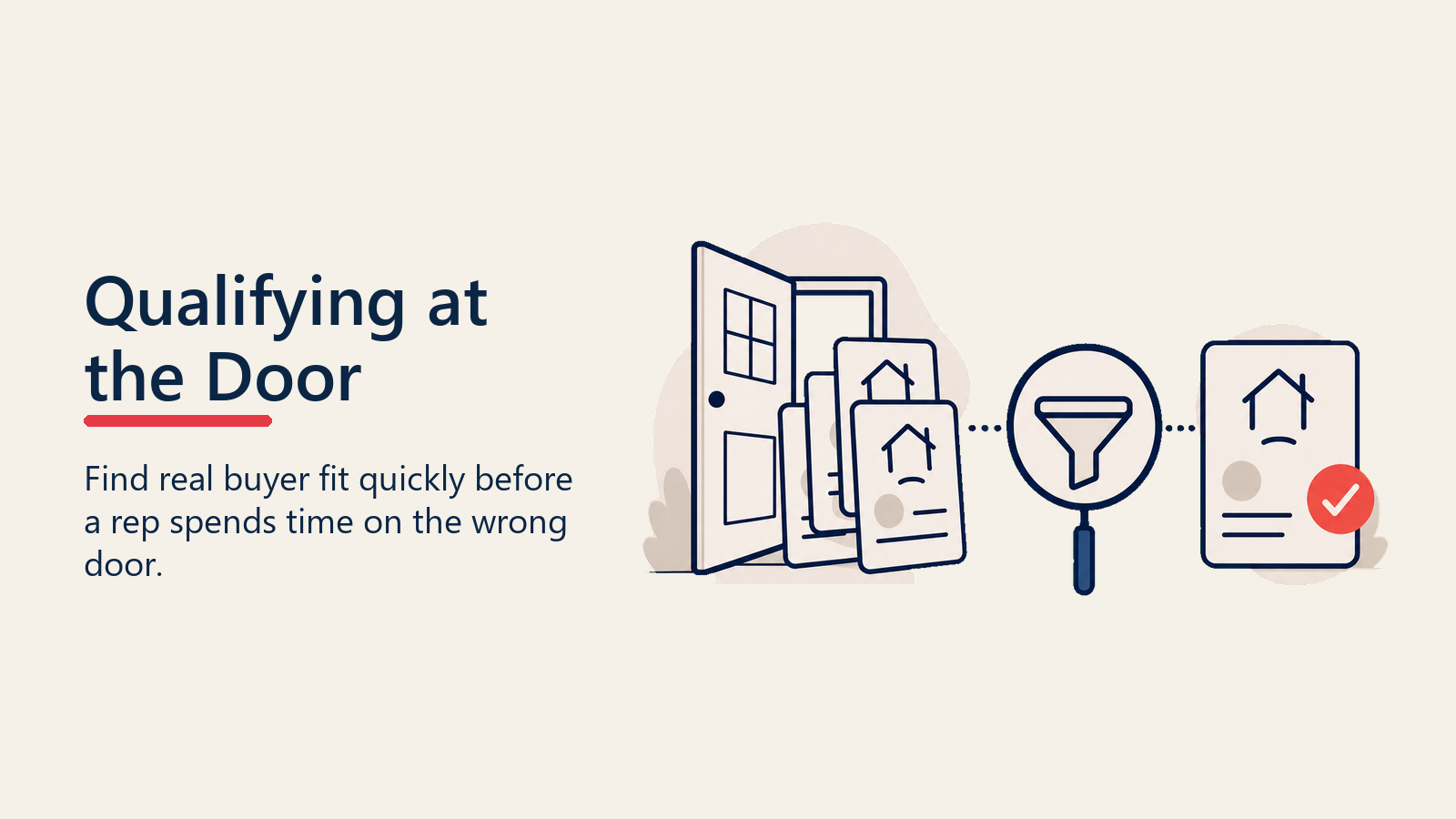 Qualifying D2D buyers at the door with ownership, authority, contract, and service-fit signals