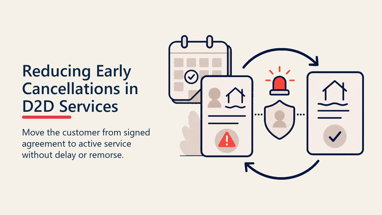 Reducing early D2D cancellations shown as a subscriber crossing the first-90-day risk gap