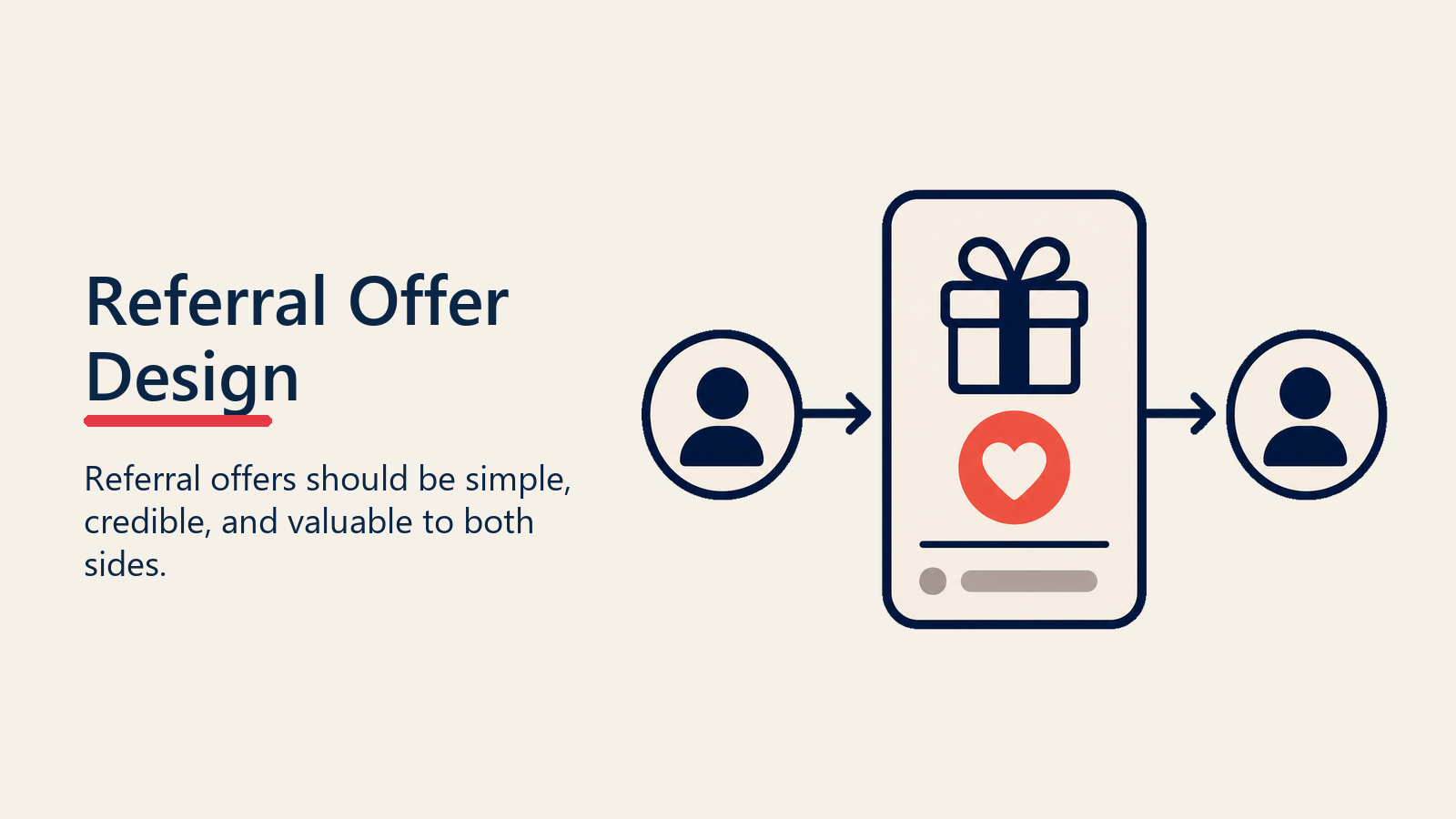 How to Design a Referral Offer shown as balanced referral package