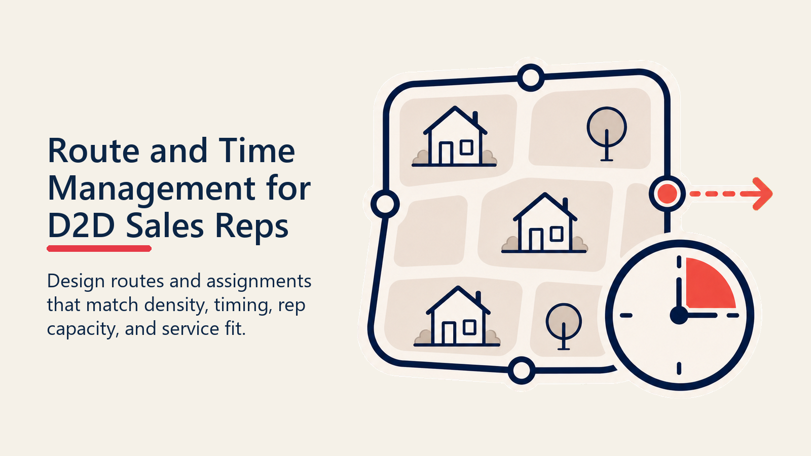 D2D route and time management shown as a compass organizing a neighborhood knock loop