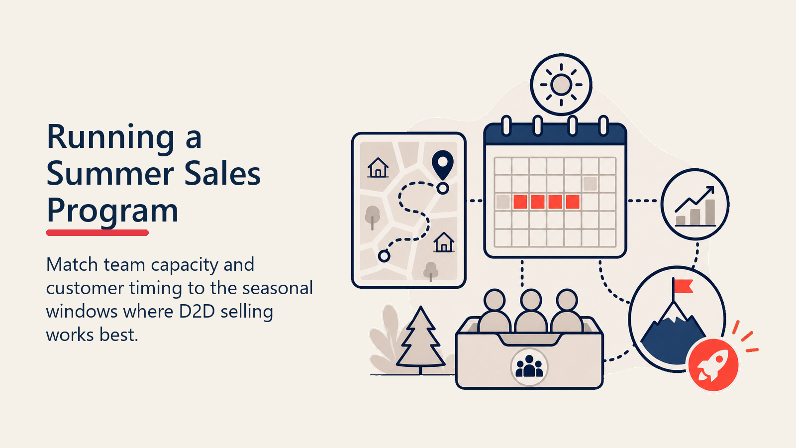 Running a Summer D2D Sales Program illustrated as a field-operations case with calendar, map, training, and team tools