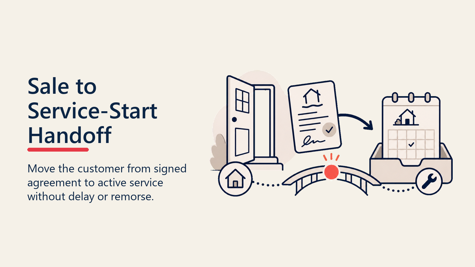 Sale-to-service handoff shown as a signed key crossing from a doorstep to a service vehicle