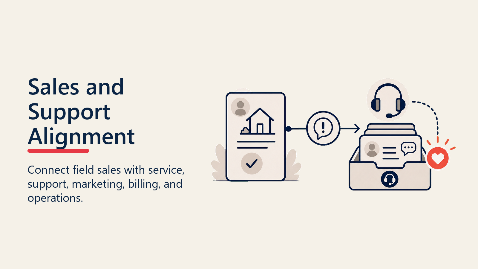 Sales and Customer Support Alignment illustrated with a rounded handshake-like bridge joining a sales contract folder to a support headset, with one coral promise seal held at the center