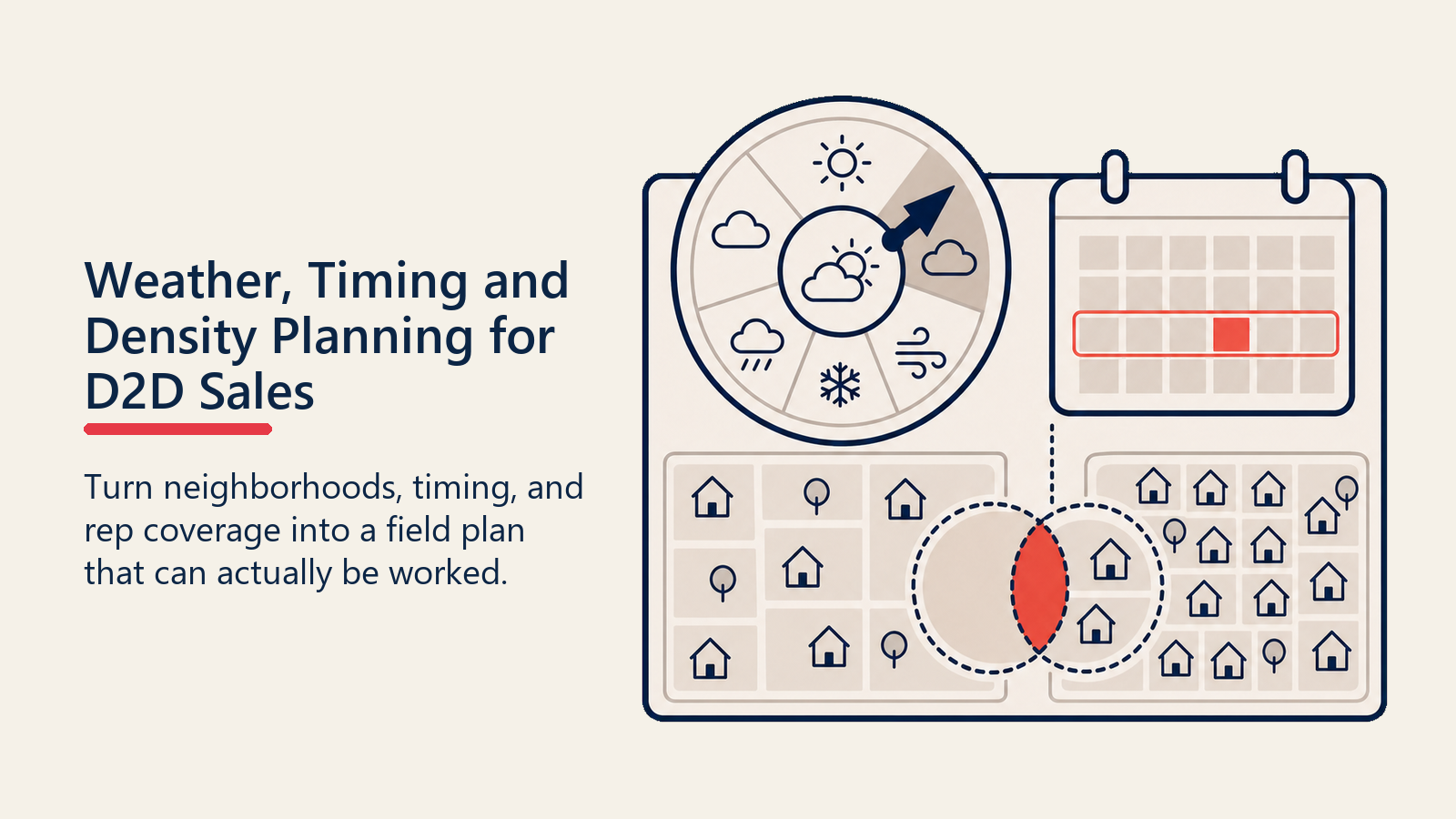 Weather, Timing and Density Planning shown as planning lens