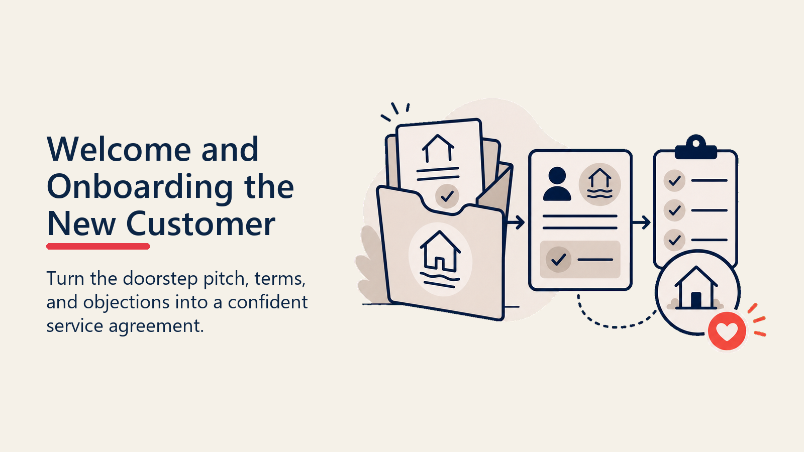 New customer onboarding shown as a signed agreement unfolding into a welcome and first-service path