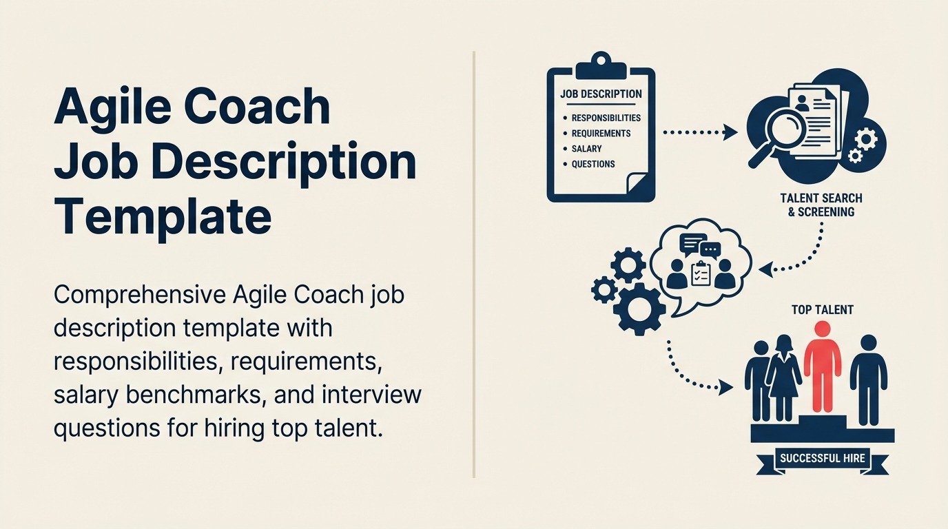 Agile Coach job description illustrated by a tuning fork aligning team rhythms
