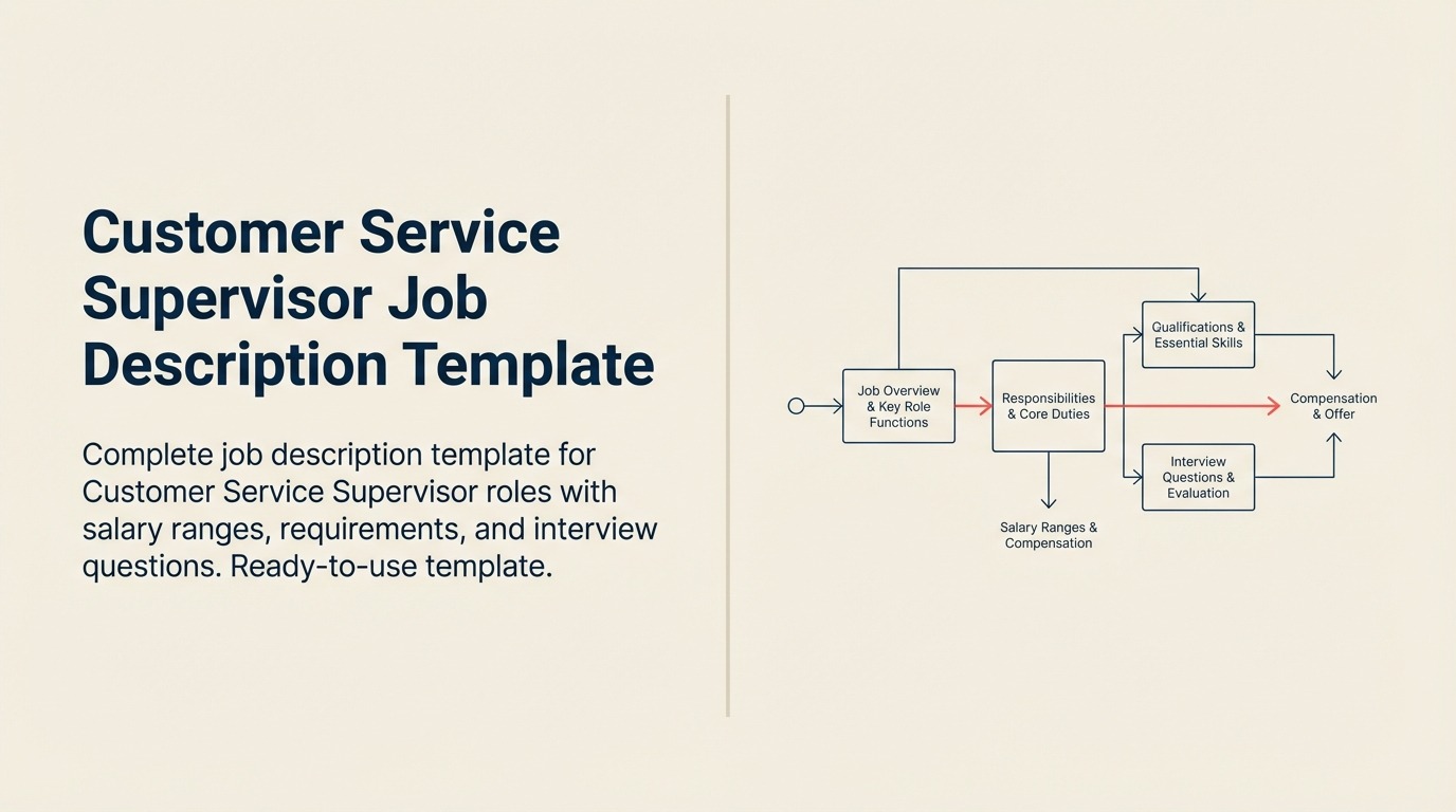 Customer Service Supervisor Job Description illustrated with coaching lighthouse guiding a headset team and resolving one escalated issue