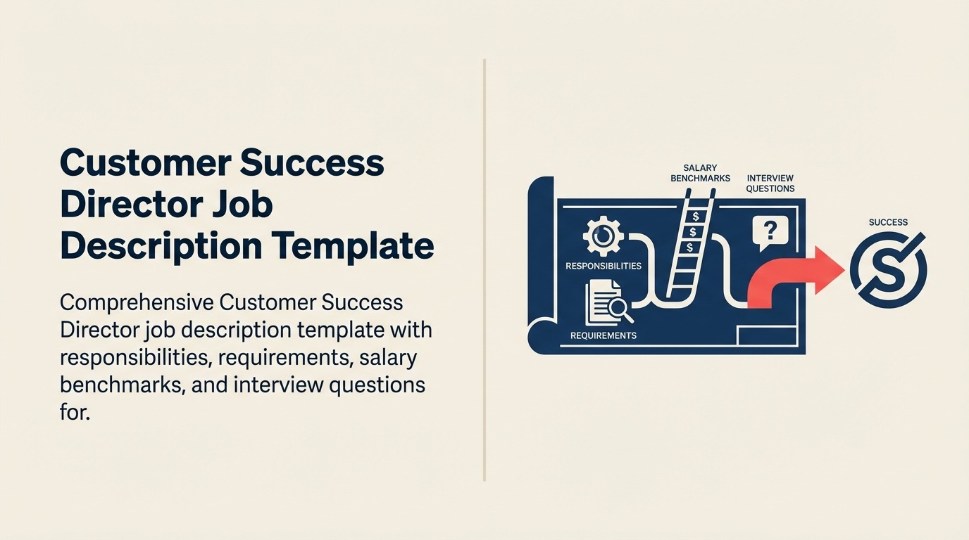 Customer Success Director job description visual with a compass guiding onboarding, adoption, renewal, and expansion