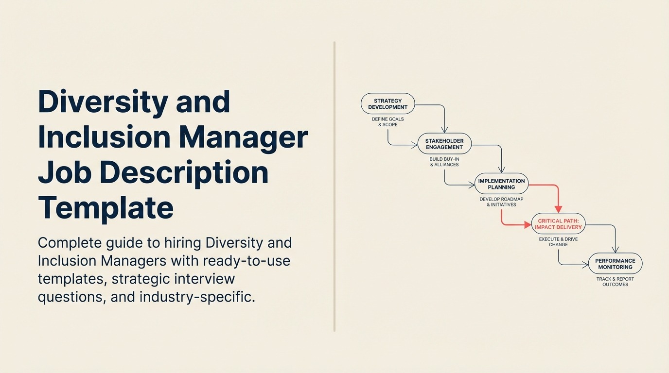 Diversity and Inclusion Manager Job Description illustrated with inclusive doorway balance