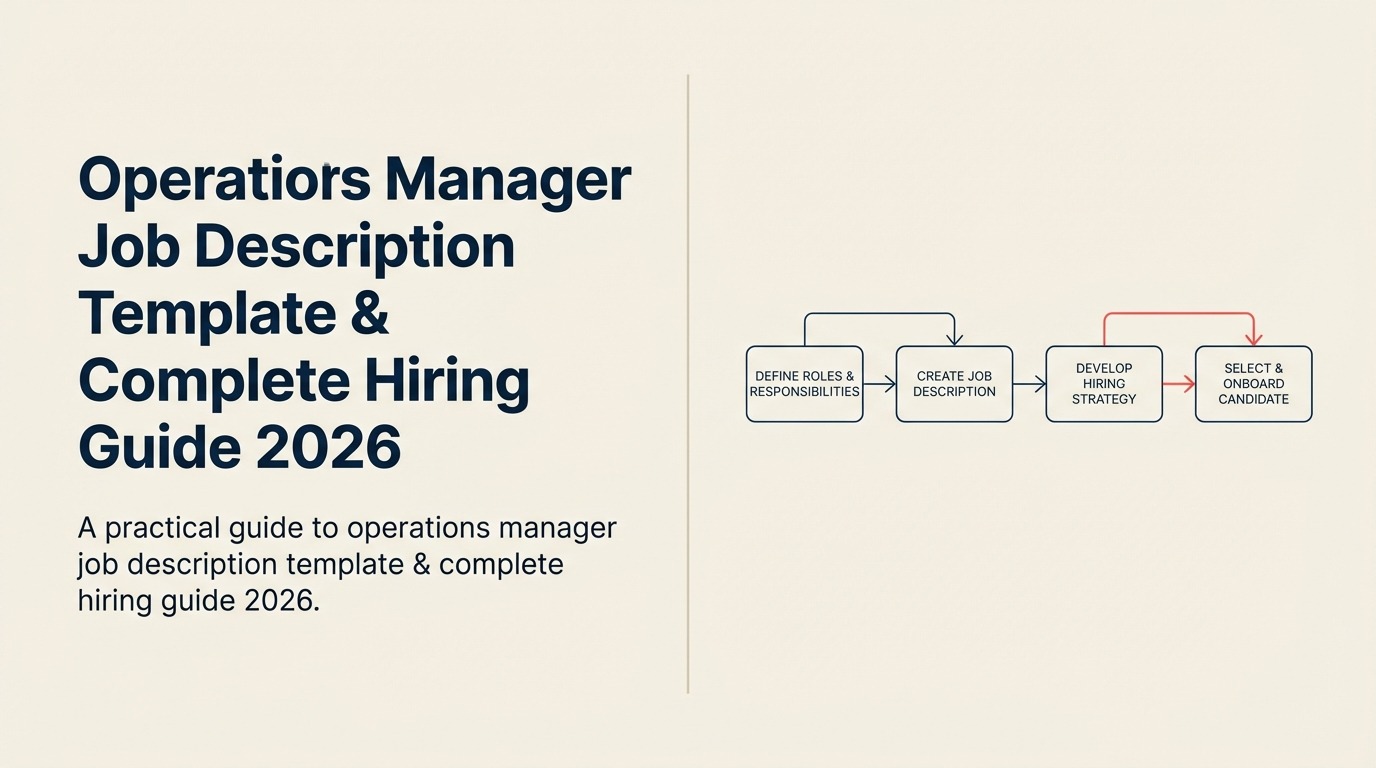 Operations manager job description illustrated by a flywheel coordinating people, processes, resources, and performance