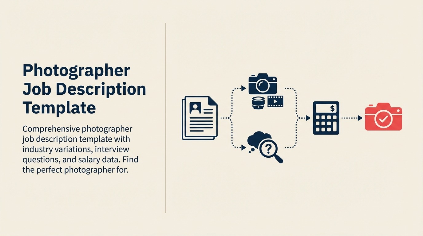 Photographer job description template illustrated by a camera lens combining light, composition, and image delivery