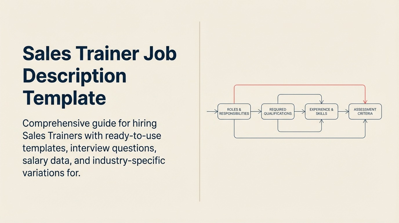 Sales Trainer Job Description illustrated with sales capability tuning fork