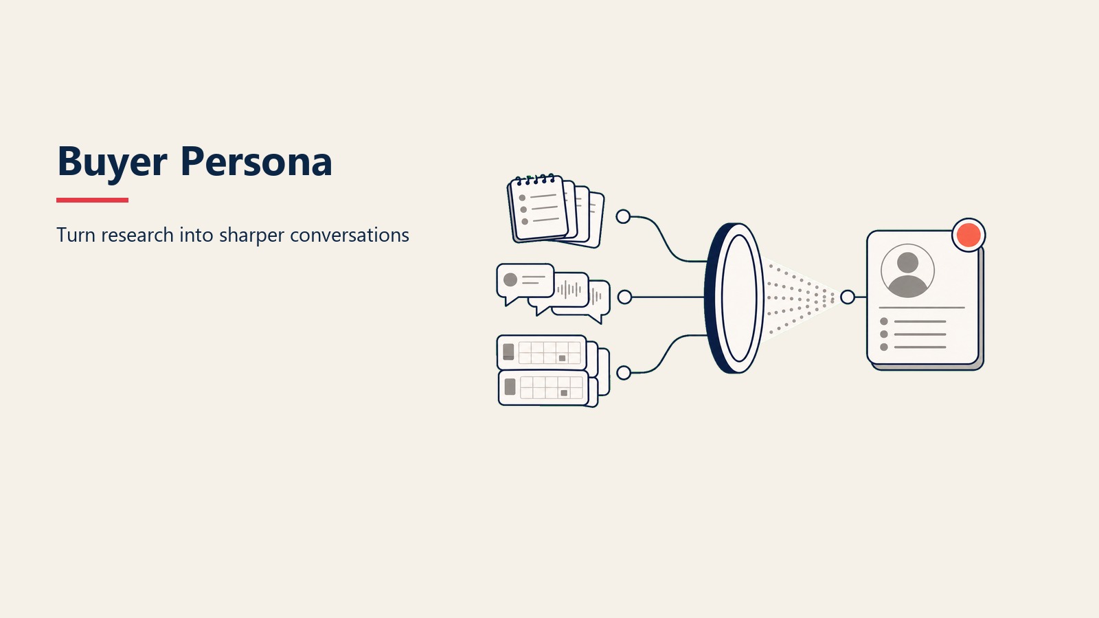Buyer Persona visual framework for turn research into sharper conversations