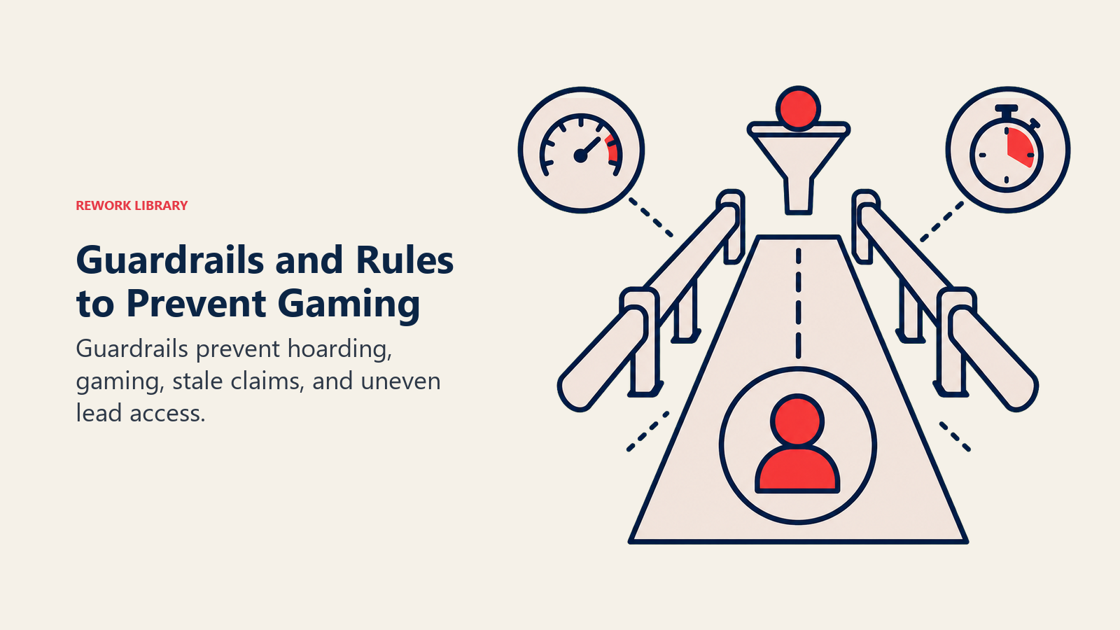 Guardrails and Rules to Prevent Gaming