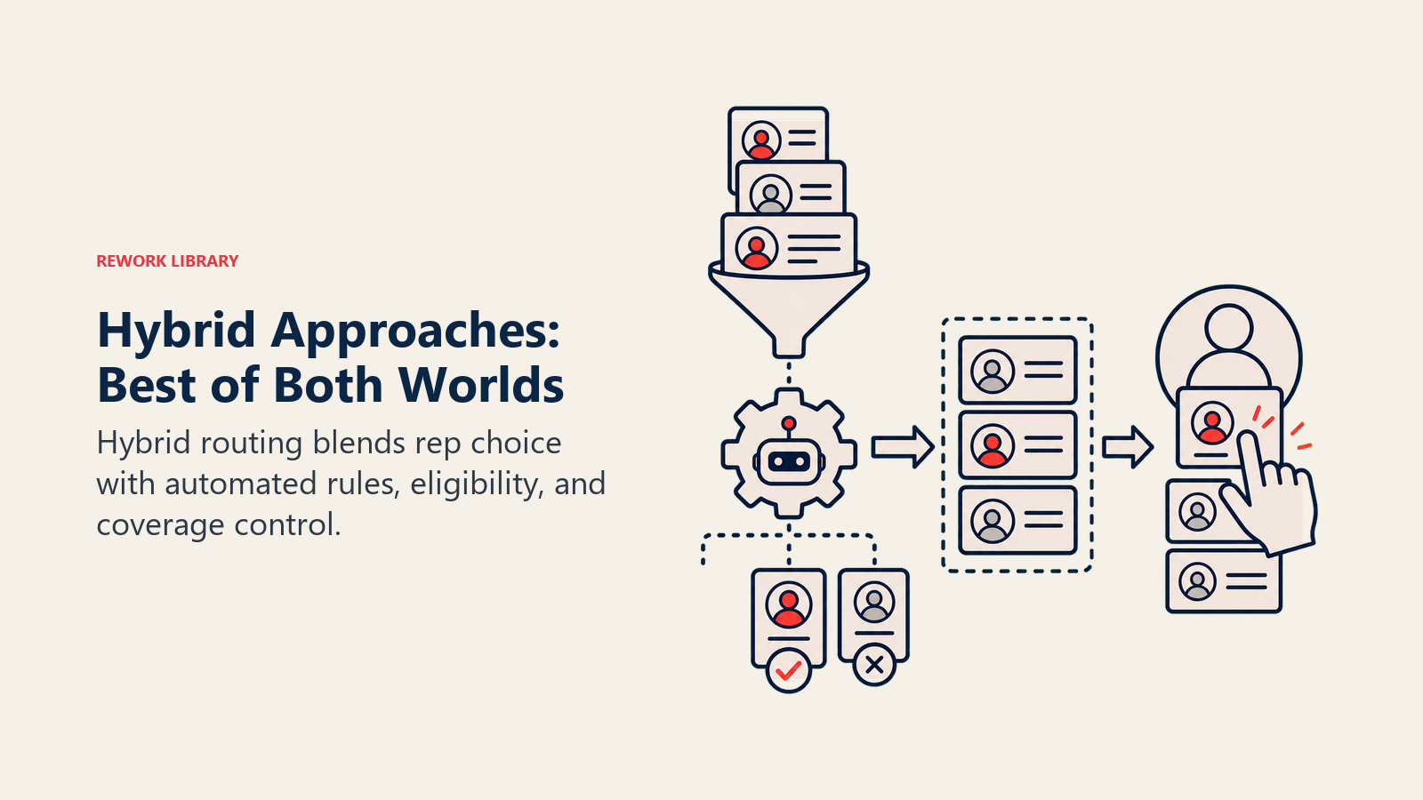 Hybrid Approaches: Best of Both Worlds