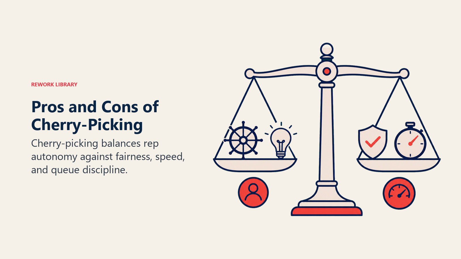 Pros and Cons of Cherry-Picking