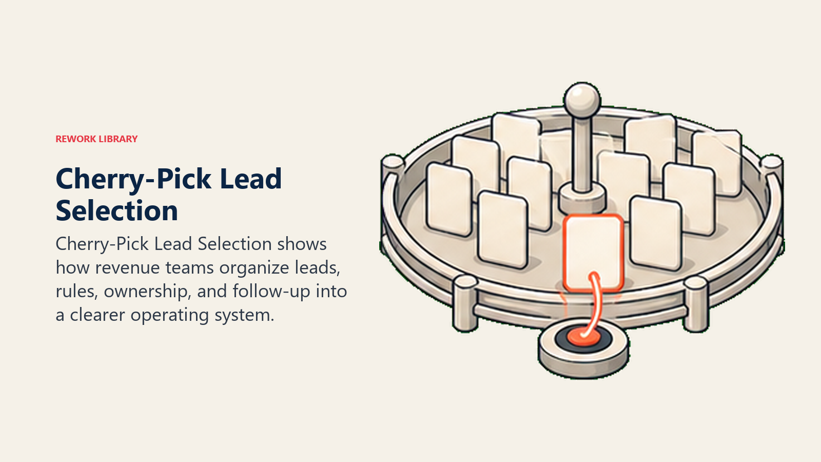 Selecao Cherry-Pick de Leads: Auto-Atribuicao Estrategica para Top Performers