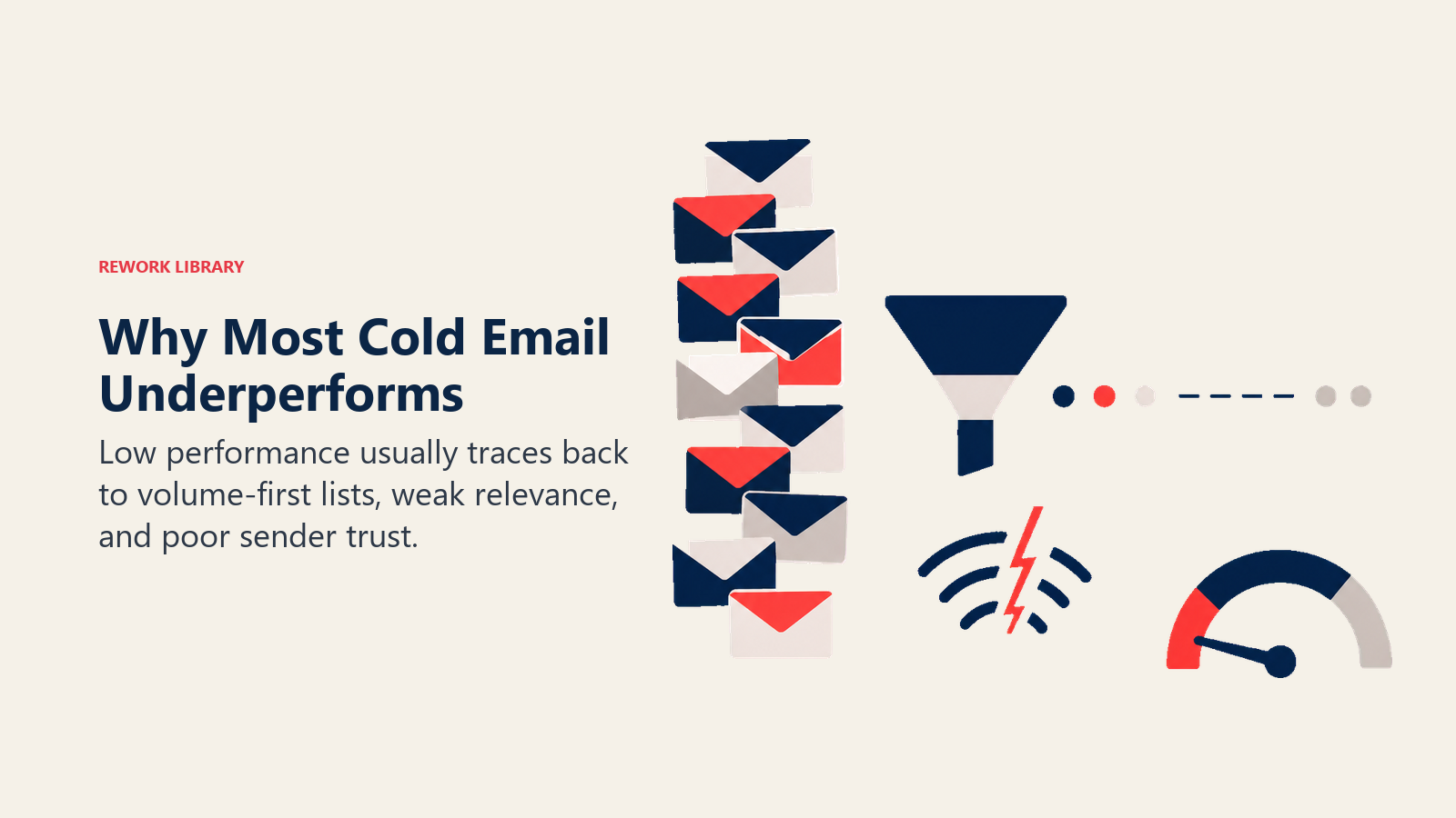 Why Most Cold Email Underperforms