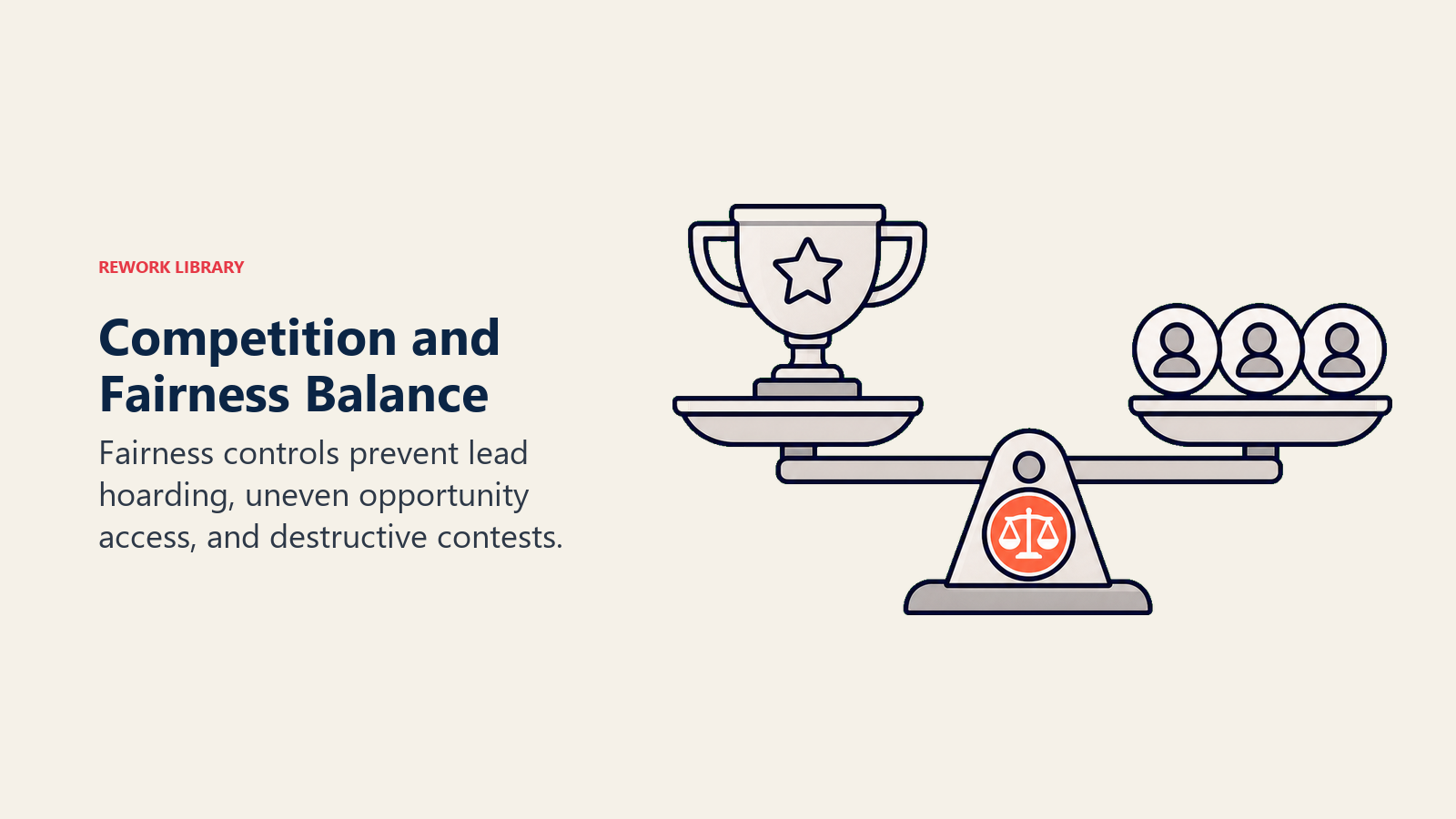 Balancing Competition with Fairness