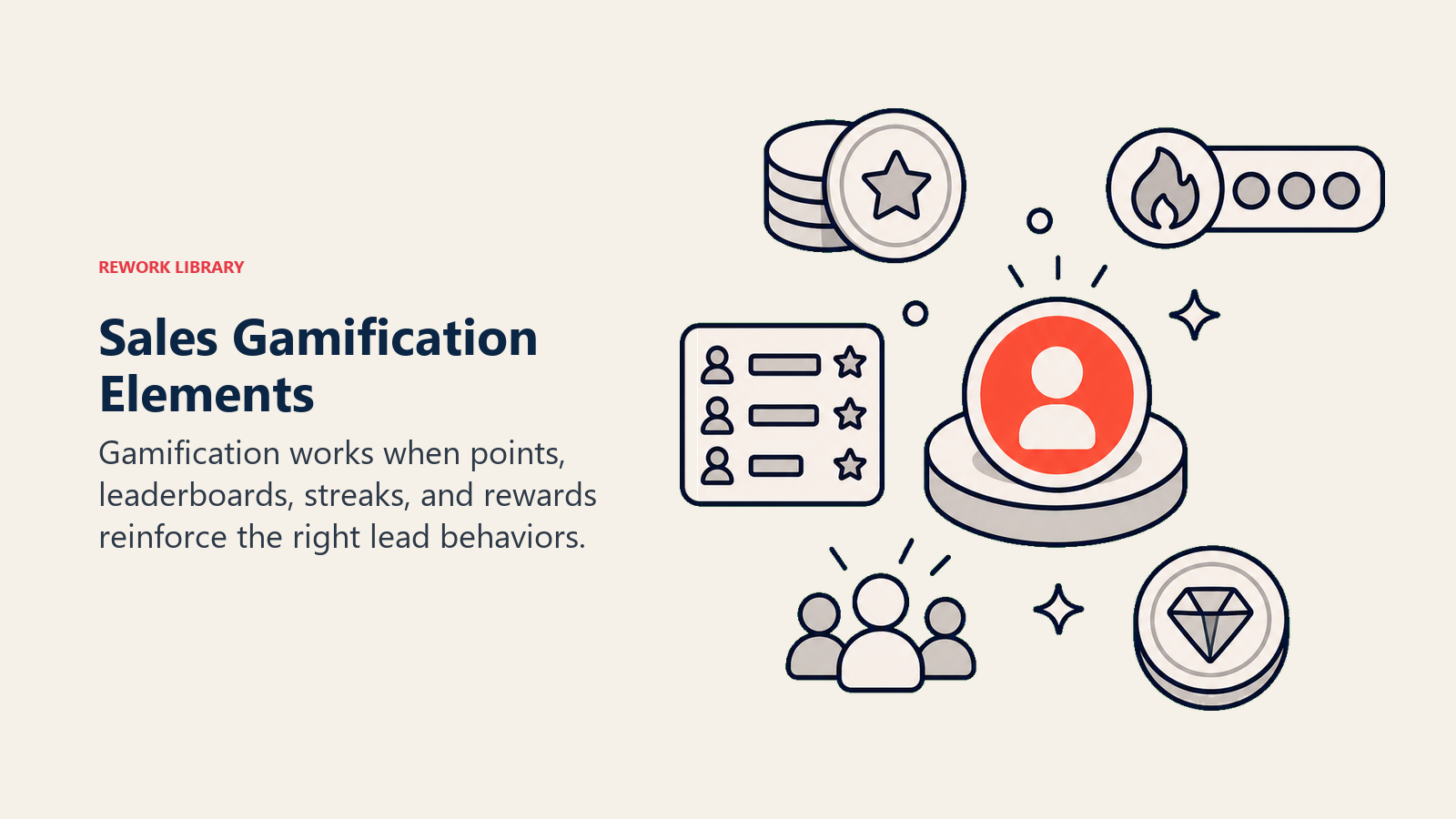 Gamification Elements That Drive Engagement