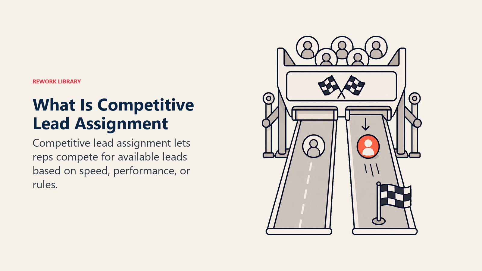 What Is Competitive Lead Assignment?