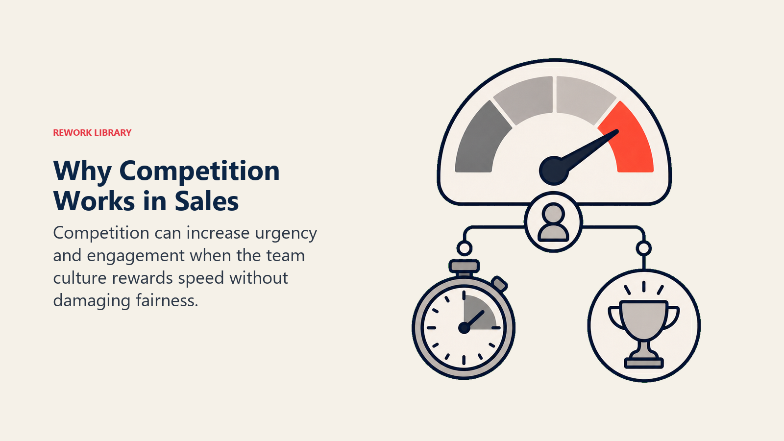 Why Competition Works in Sales