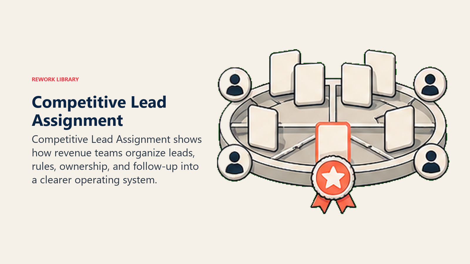 Atribuicao Competitiva de Leads: Gamificando Distribuicao de Leads para Performance Maxima