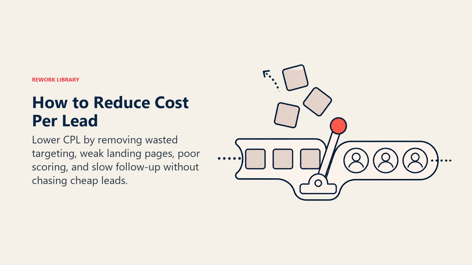 How to Reduce Cost Per Lead visual showing waste blocks moved aside from a lead path