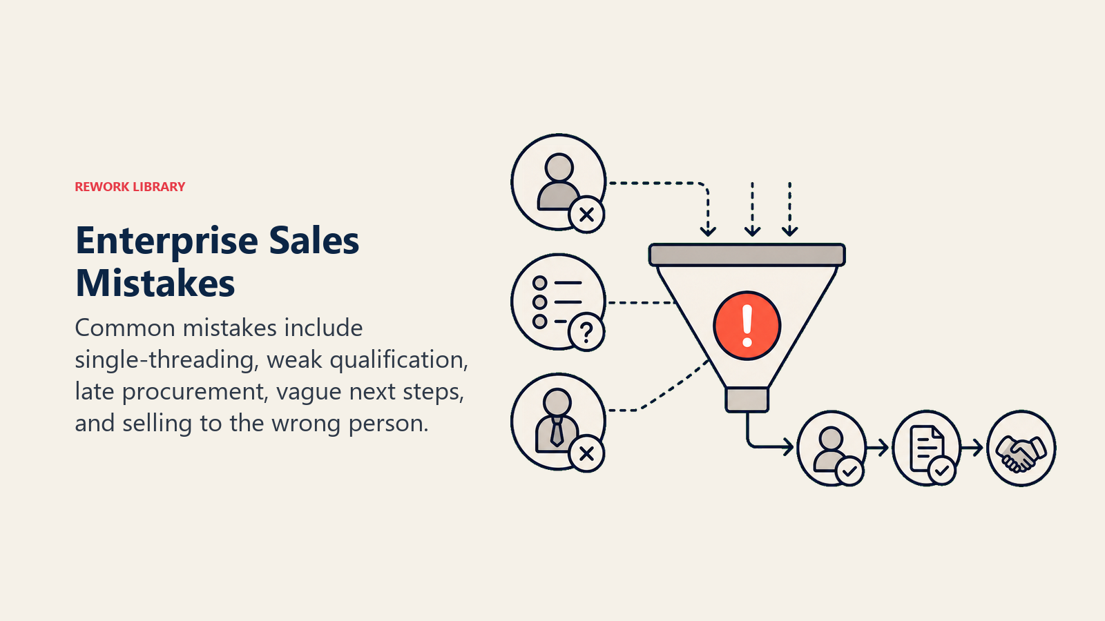 Common Enterprise Sales Mistakes