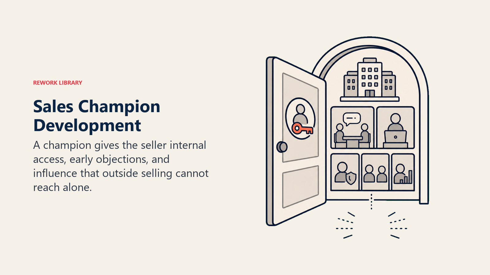 Finding and Developing Your Champion