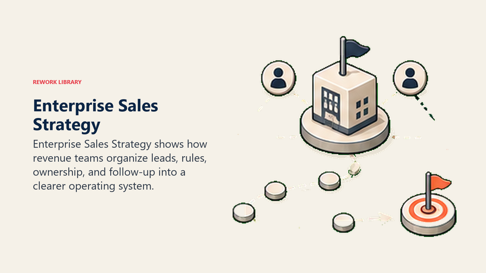 Enterprise Sales Strategy: How to Sell to Large Organizations and Win