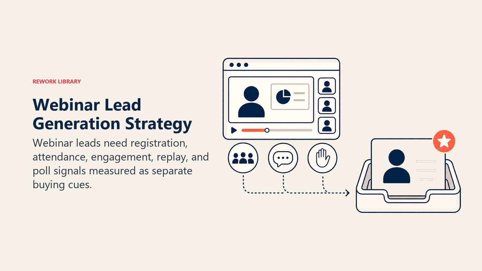 Webinar-Specific Strategies