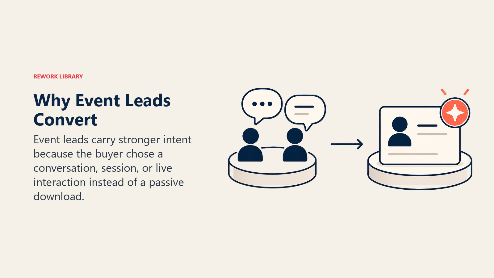 Why Events Matter for Lead Generation